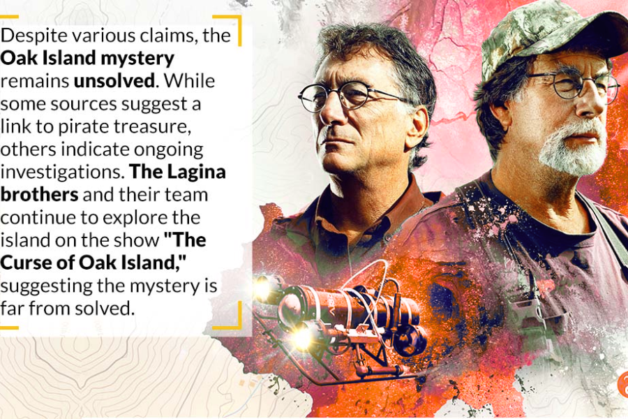 authority confirms oak island mystery solved